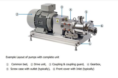 packo screw pump